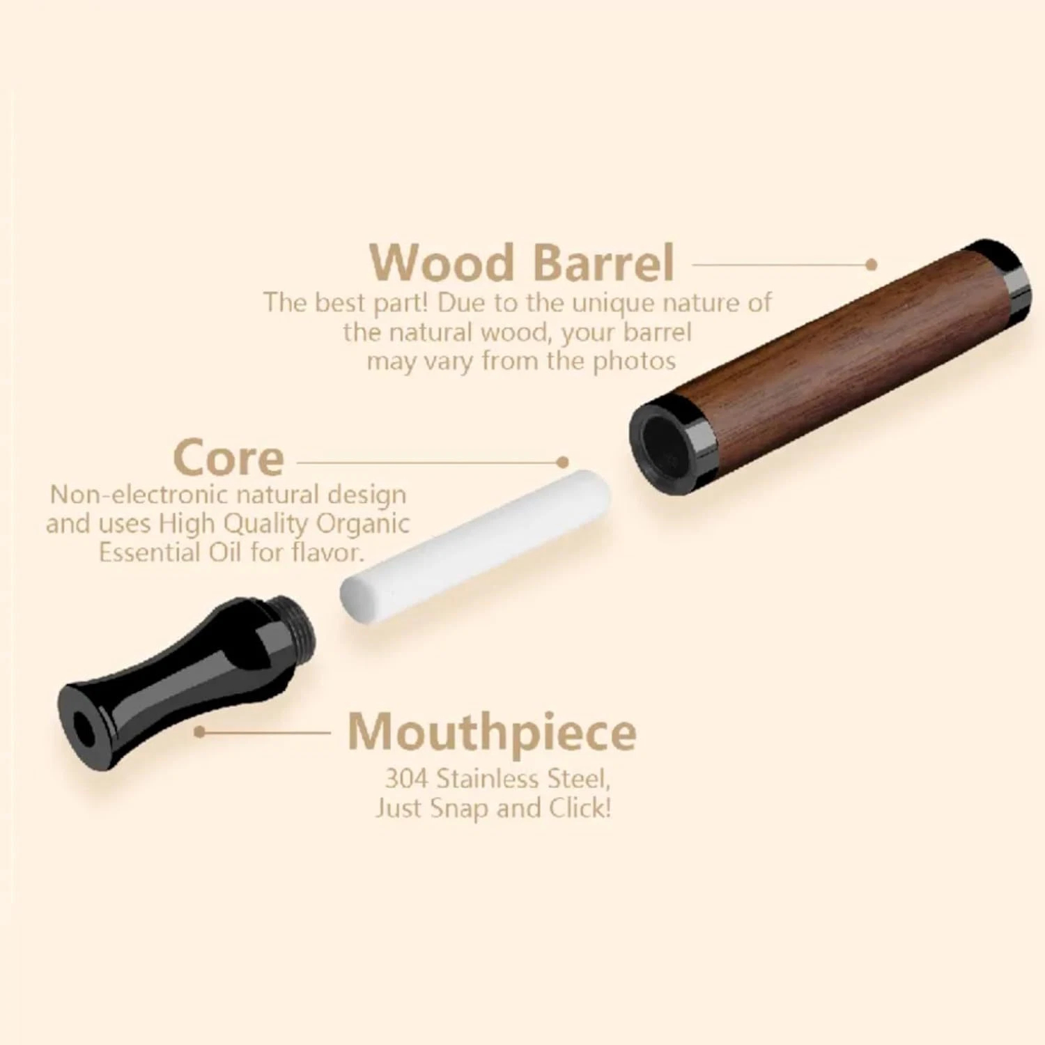 New Quit Smoking Anti Vaping B - đánh giá và giá Tools Vape