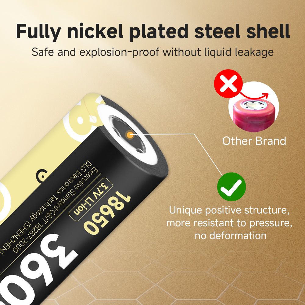 DLGpower Original 18650 Batter - đánh giá và giá Tools Vape