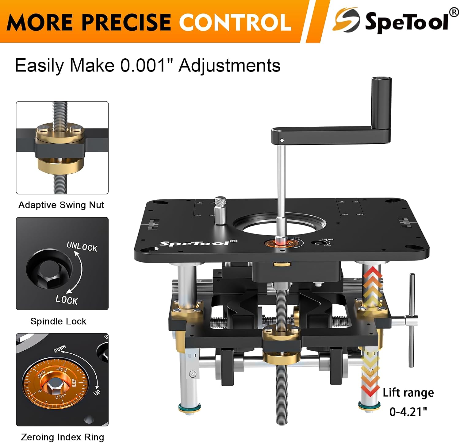 Router Lift System – Heavy-Dut - đánh giá và giá Router Table Insert