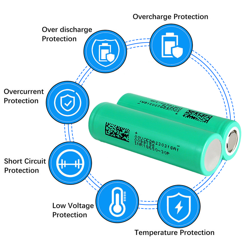10PCS DMEGC 30P INR18650 3000m - đánh giá và giá Tools Vape