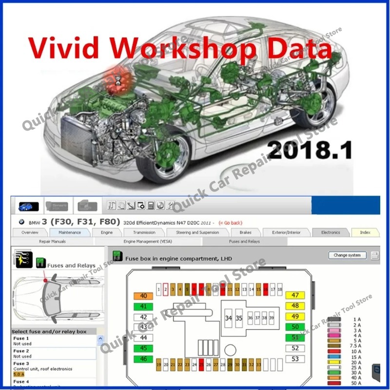 Vivid 2018 workshop data Maint - đánh giá và giá Workshop Tools Diagram
